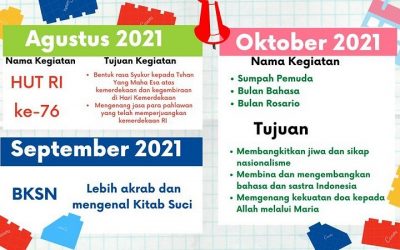 AGENDA KEGIATAN STRAPEL II