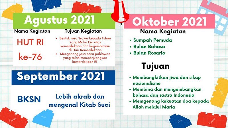 AGENDA KEGIATAN STRAPEL II
