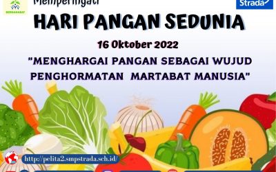 HARI PANGAN SEDUNIA 2022